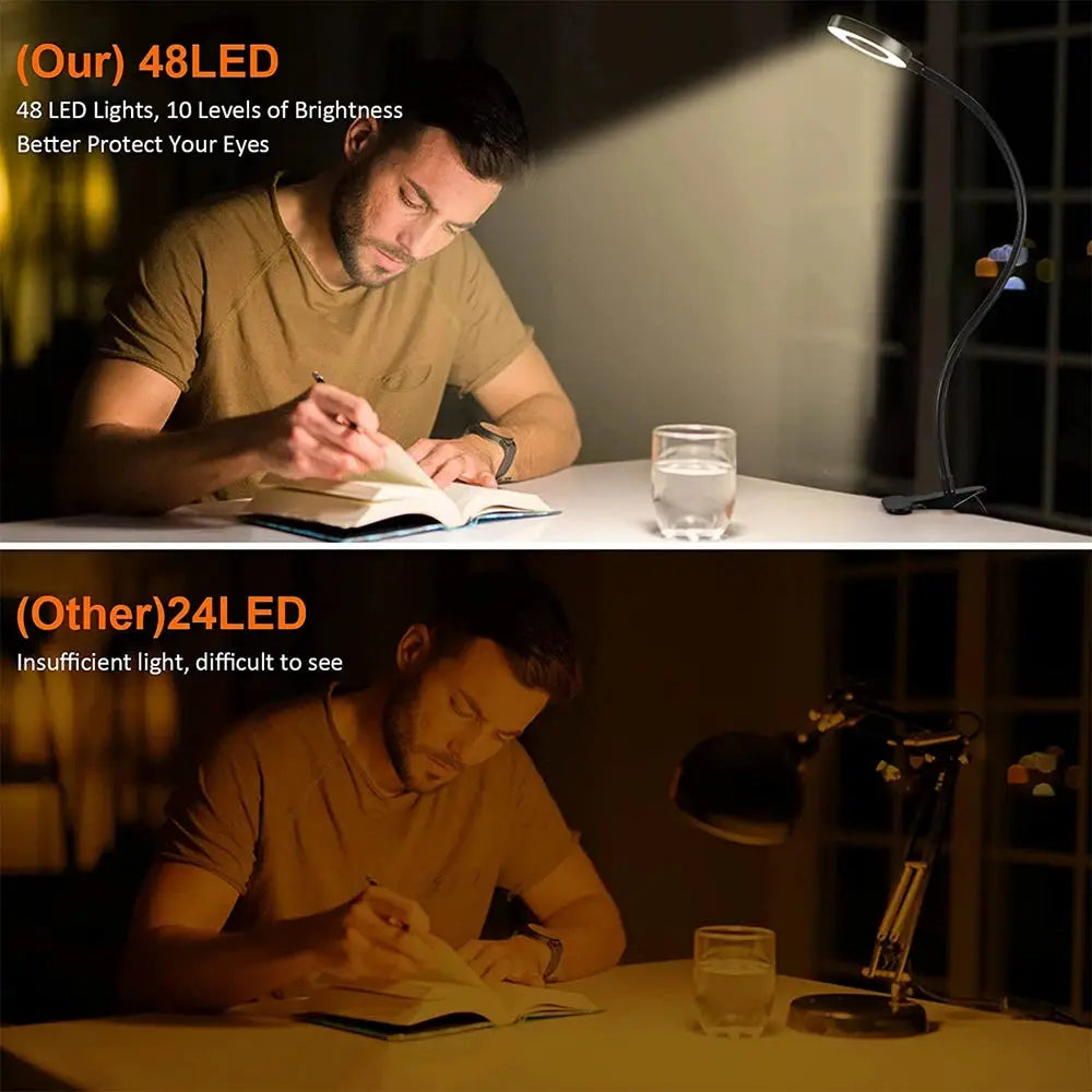 48-LED desk lamp with clip, USB powered book light, flexible gooseneck and adjustable brightness levels