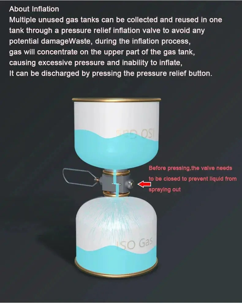 CampingMoon Z15 gas tank multi-adapter with pressure relief valve; two white tanks with teal bands for refilling