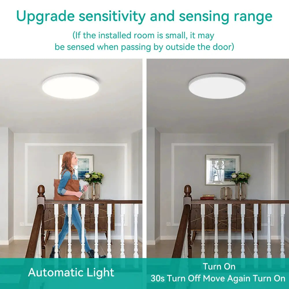 Radar Ceiling Light motion sensor LED ceiling lamp, round white fixture, 220V, Simples Market