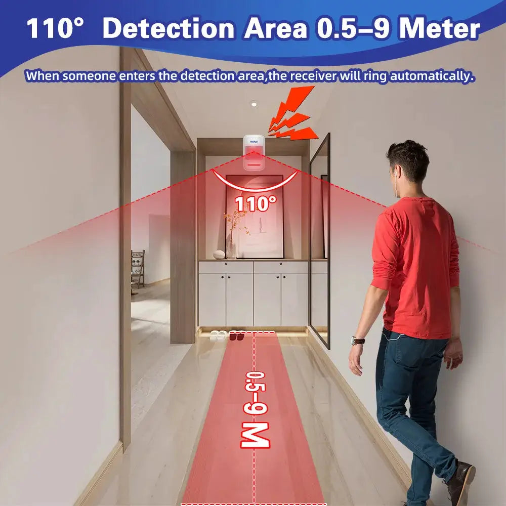 KERUI HW19 PIR motion sensor alarm, white wall-mounted detector with 110° detection area