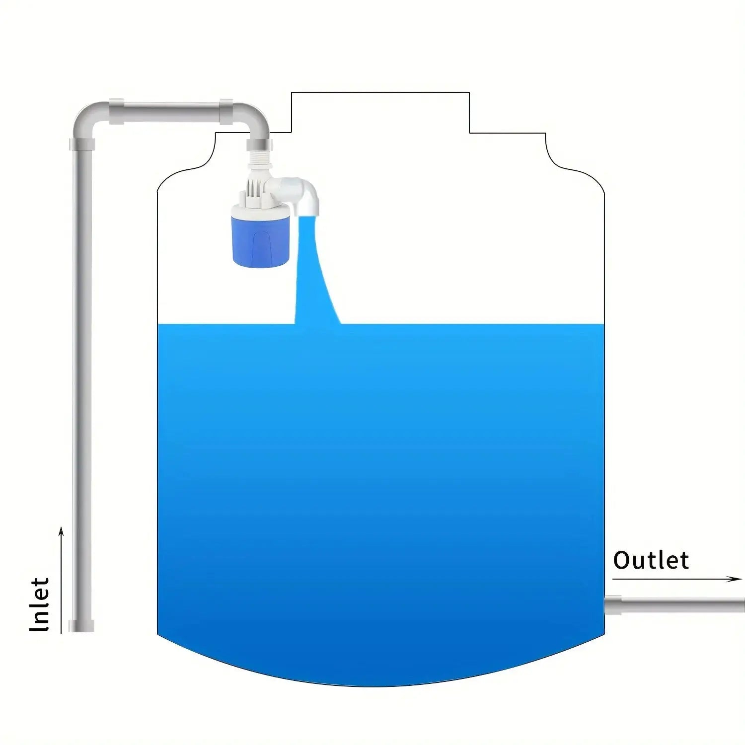 Half Inch Automatic Closing Mini Float Valve No Power Required For Water Tank And Water Tower Level Controller