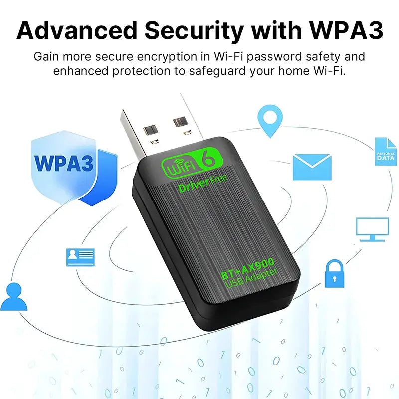 AX900 USB WiFi 6 Bluetooth 5.4 2 in 1 Adapter Dual Band 2.4 GHz and 5 GHz Wireless Dongle for Windows 10 and 11