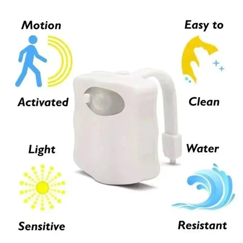 LuminaGlow Wireless Motion Sensor LED Night Light RGB 8 Color Bathroom Atmosphere Lamp Auto On In Darkness