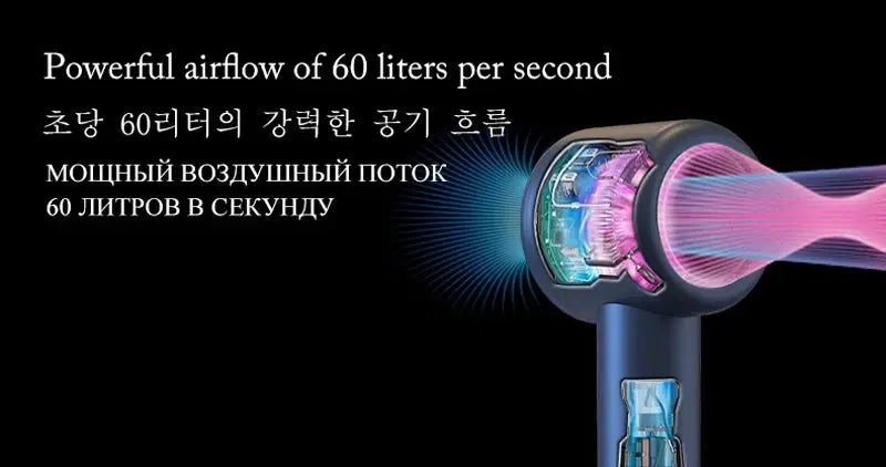 Simples Market Super Hair Dryer 220V, blue leafless ionic hair dryer for personal styling