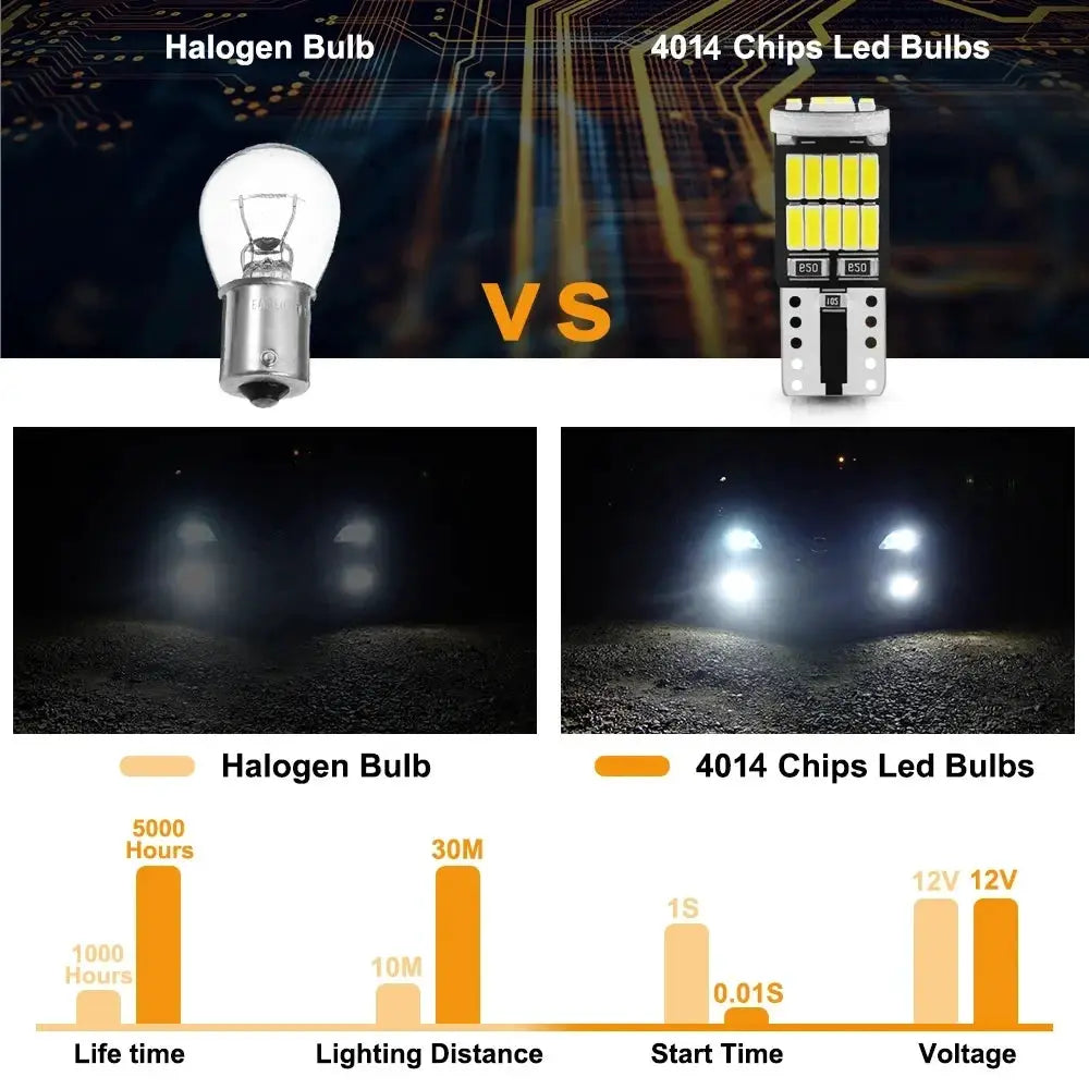 10 Piece W5W T10 LED Bulbs 4014 SMD 6000K Canbus Compatible For Car Interior Dome Reading License Plate Signal Lights