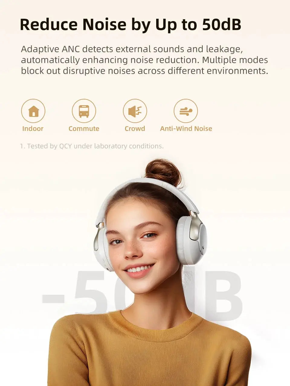 QCY H3 Pro ANC wireless over-ear headphones in white with up to 50dB noise cancellation