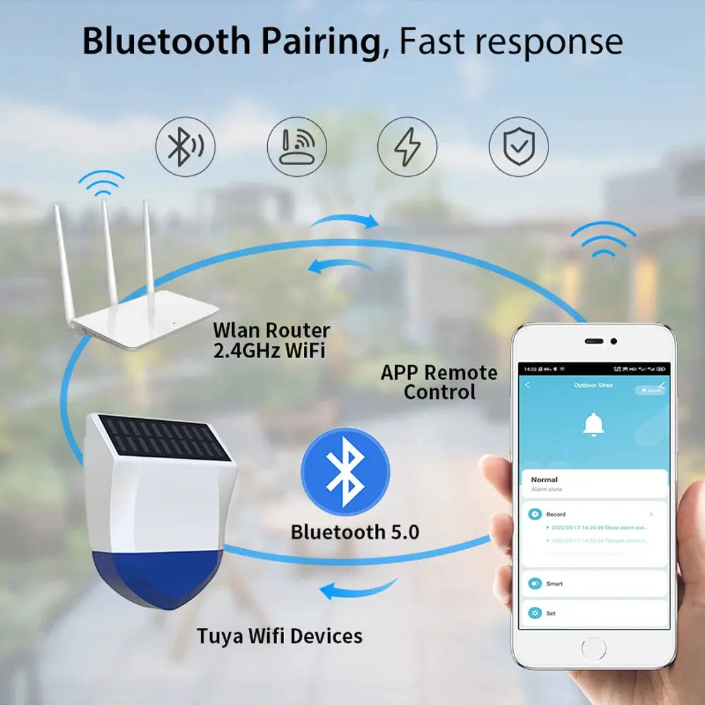 Tuya Smart Outdoor Waterproof Siren Alarm with Solar/USB Power, 95dB, Bluetooth 5.0
