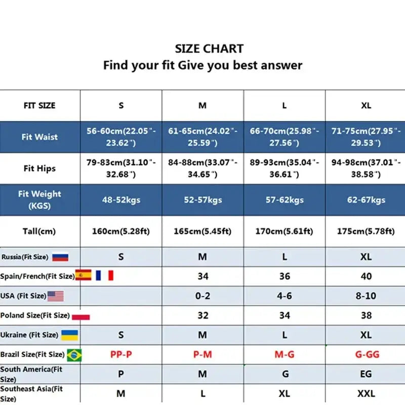 Simples Market size chart for 3Pcs women's seamless lace briefs (S-XL) with waist, hip and weight ranges.