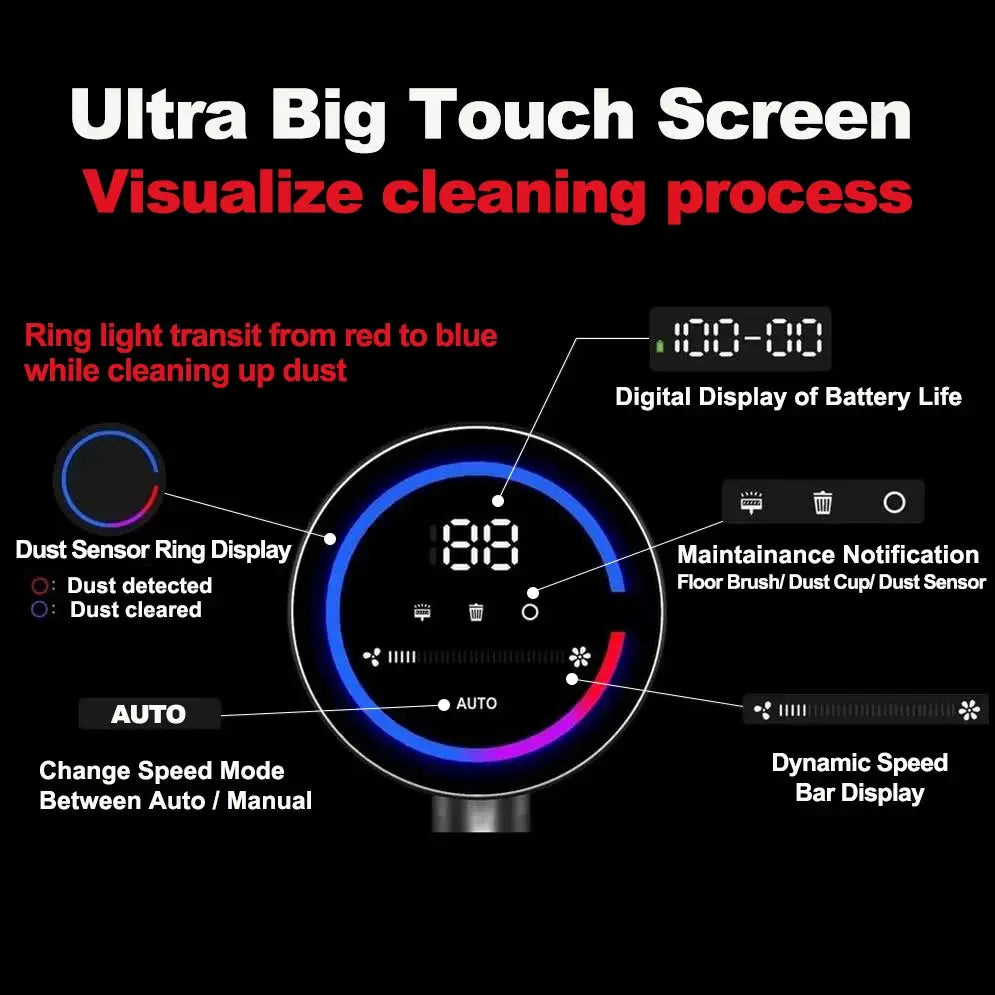 ABIR VC205 cordless handheld vacuum cleaner control panel with touch screen, 27000Pa suction and blue ring indicator