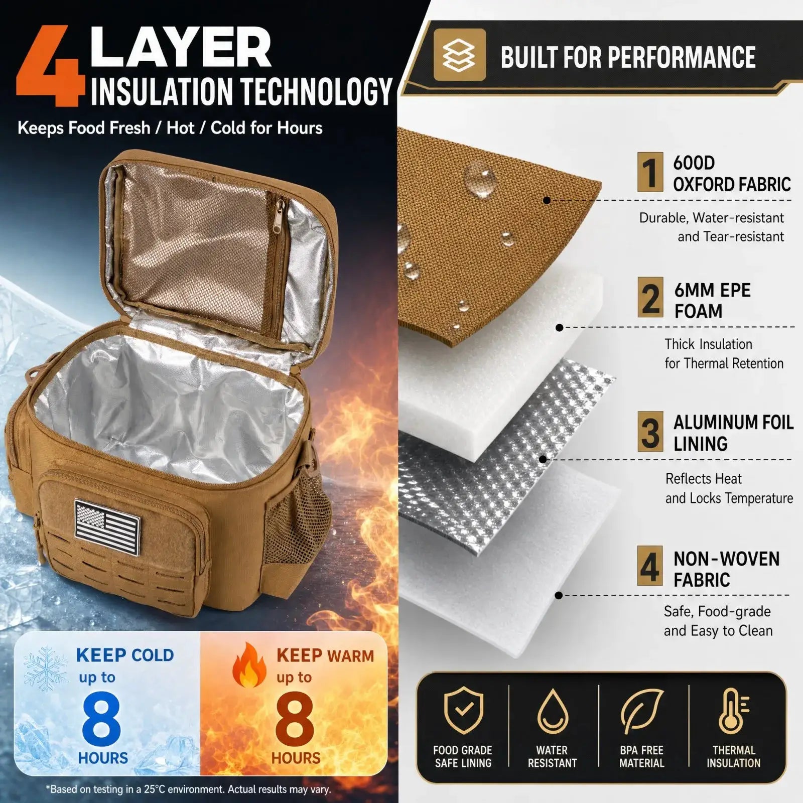 Simples Market 13L Tactical Thermal Cooler Lunch Bag, tan, insulated leakproof
