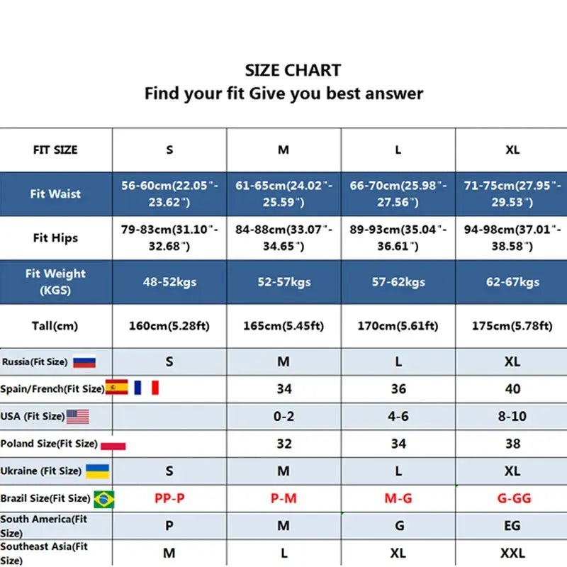 Simples Market 4PCS women’s floral lace panties size chart showing waist, hips, weight and height for S-XL