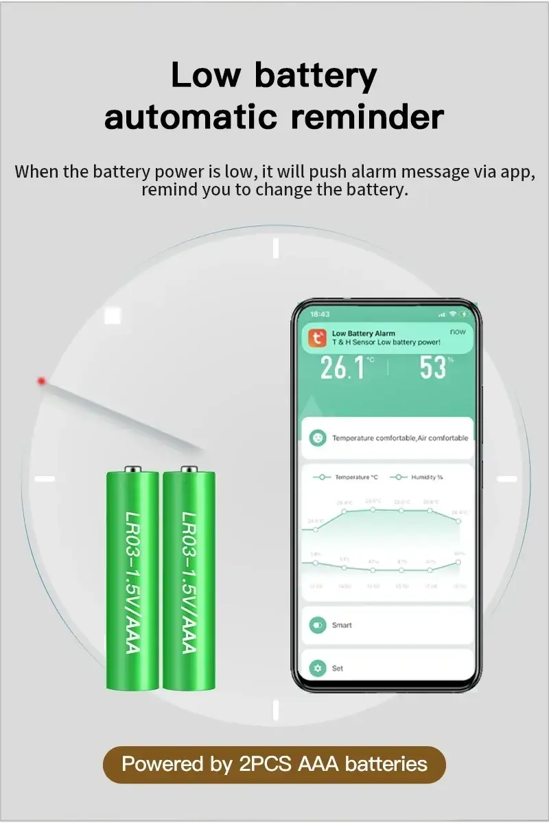 Tuya WiFi Temperature Humidity Sensor; green AAA batteries and a mobile app screen showing temperature and humidity