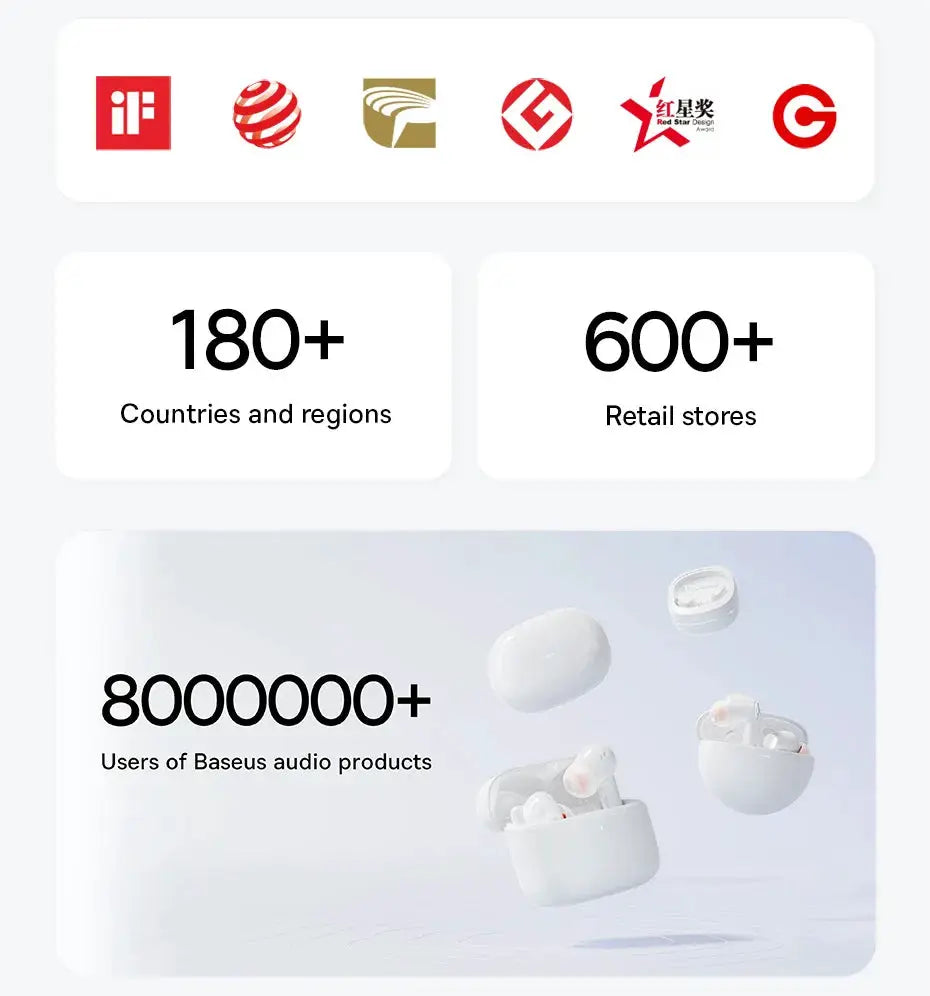 Baseus Eli Sport 2 Open-Ear wireless earphones with earhooks, white