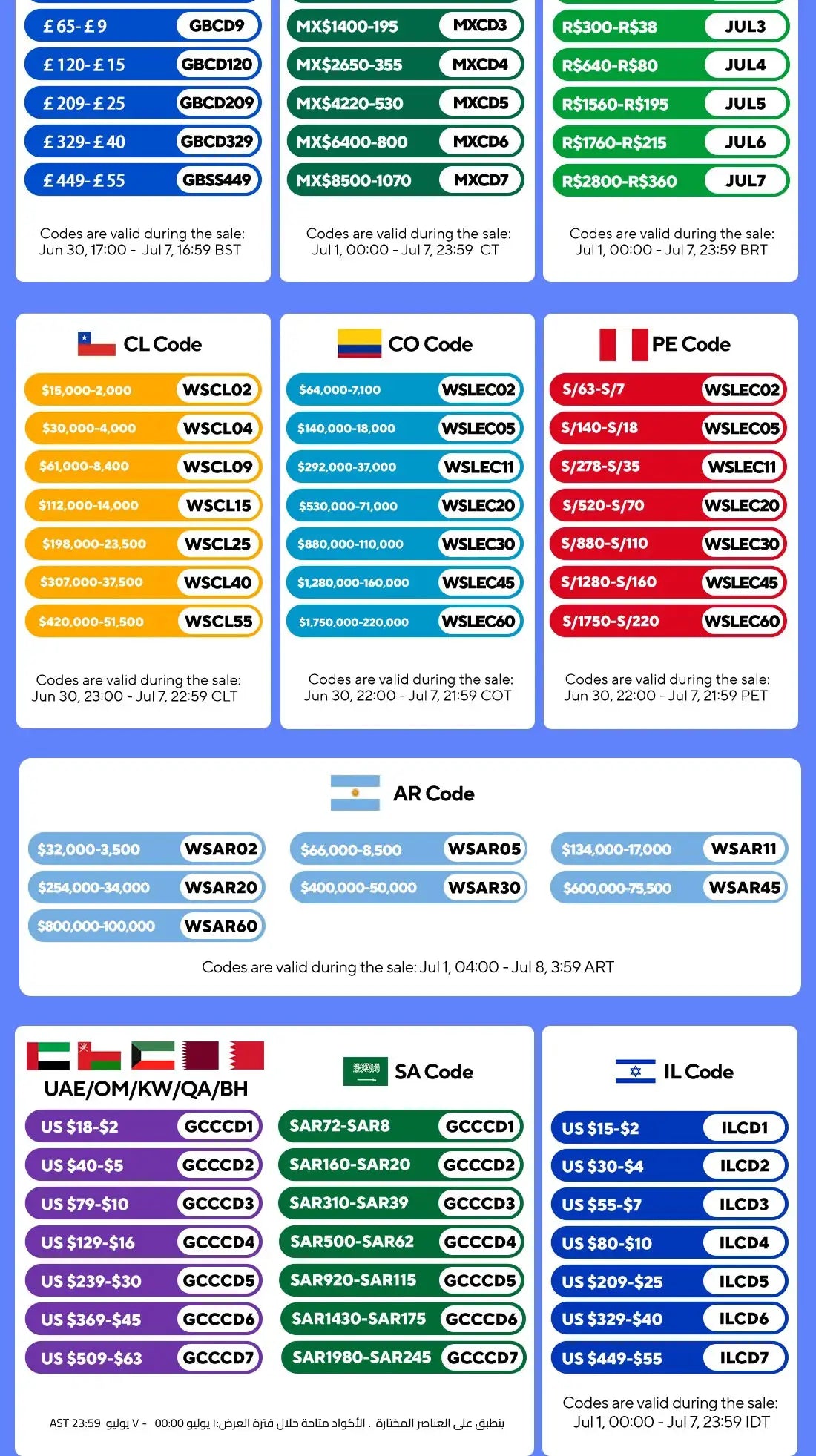 Promo code grid poster with colorful country/region codes and sale dates on blue background