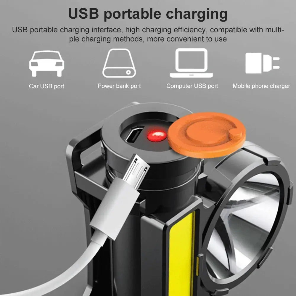 HOMEFISH USB Rechargeable LED Headlamp Waterproof Head Light For Camping And Outdoor Use
