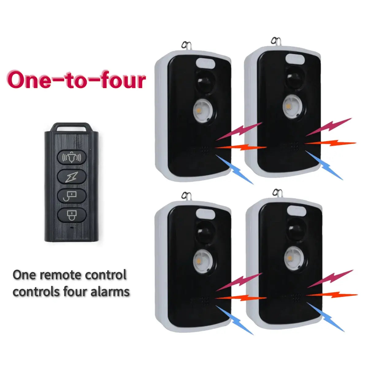 Wireless PIR infrared thermal alarm kit by Simples Market, four outdoor sensors with remote control