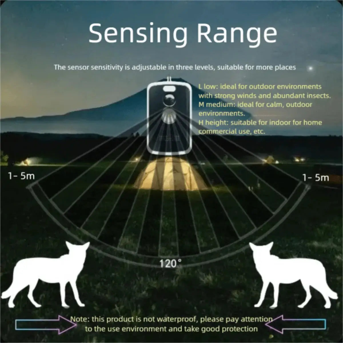 Wireless PIR infrared thermal alarm for outdoor camping from Simples Market; anti-animal and human-detection sensor.