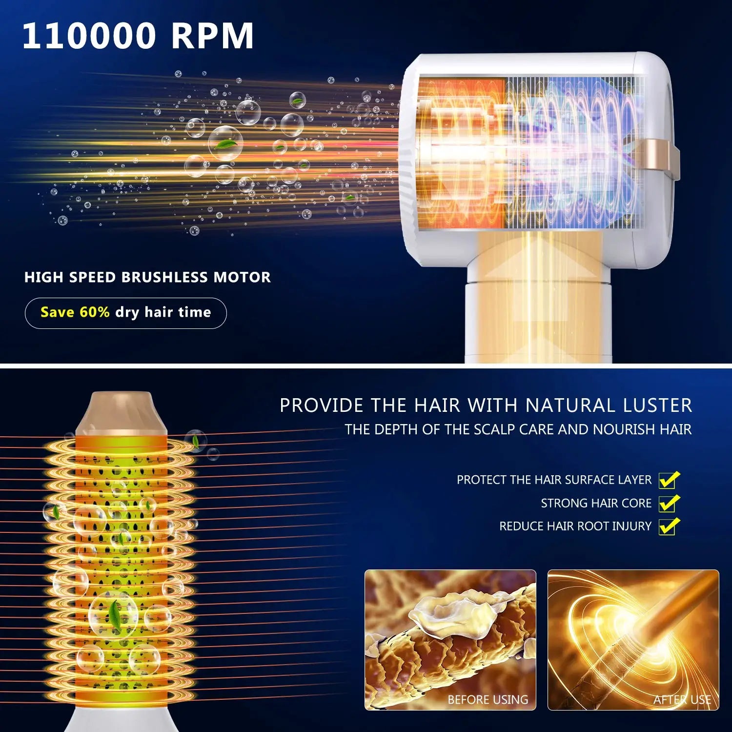 7-in-1 hair dryer brush by Simples Market, brushless high-speed motor with diffuser; white and gold