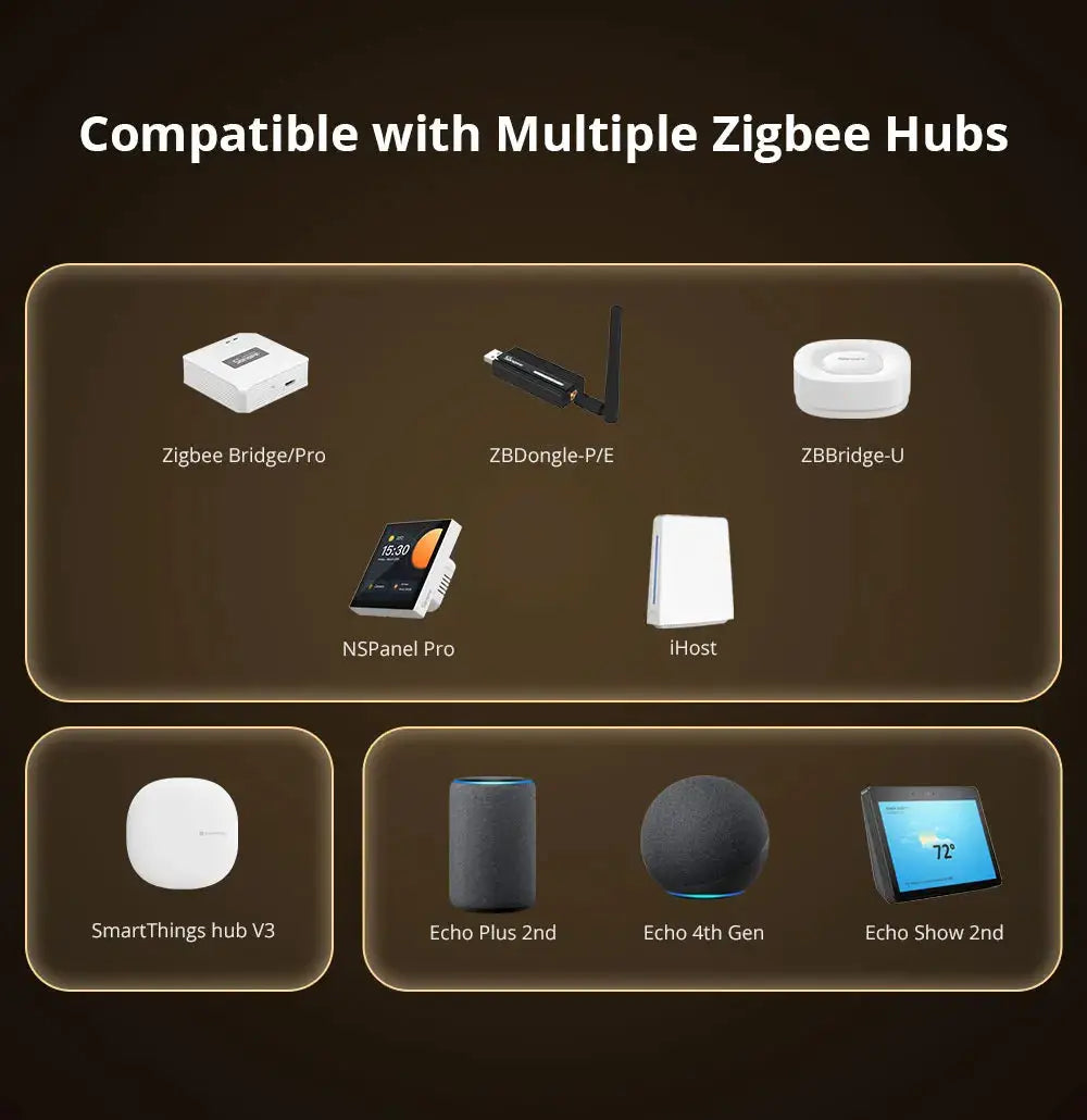 SONOFF ZBMINIR2 Extreme Zigbee Smart Switch brown-themed collage showing compatibility with multiple Zigbee hubs