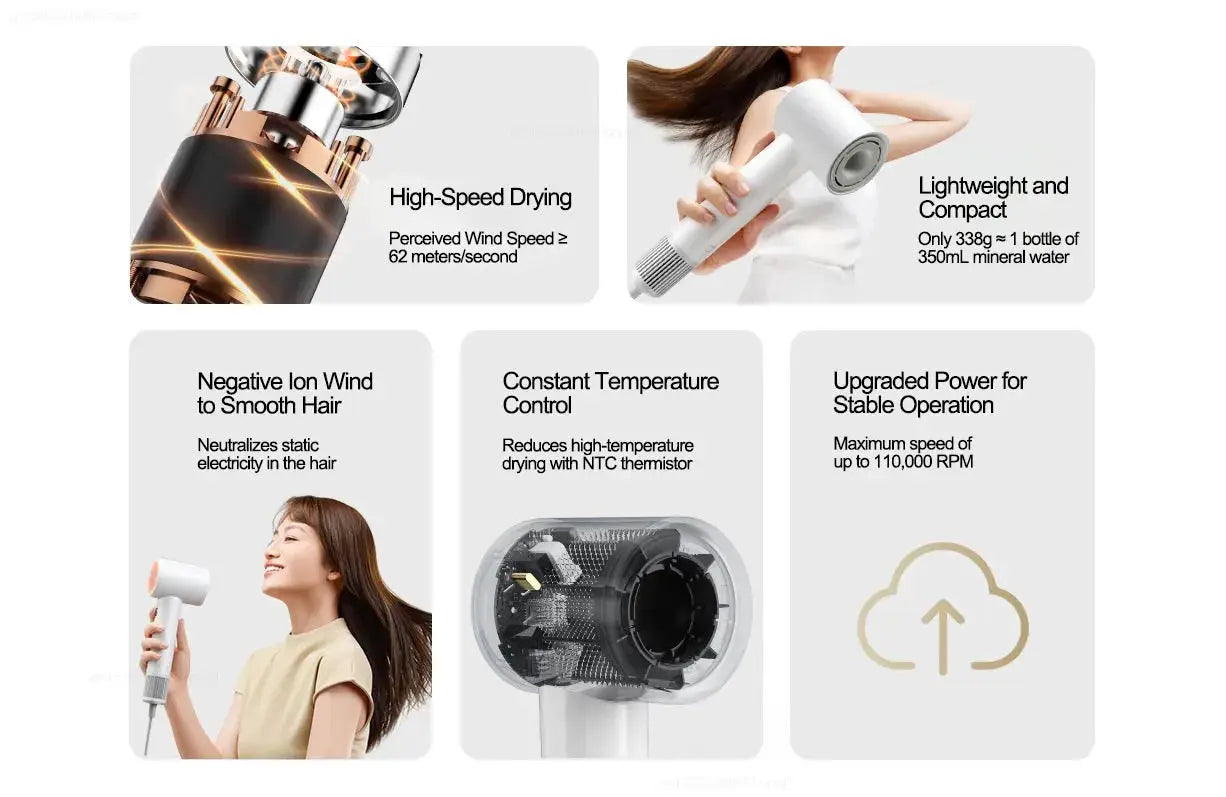 Mijia H501 SE Hair Dryer by Simples Market, white and lightweight
