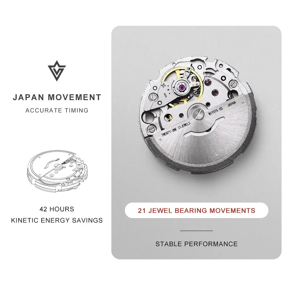 Automatic mechanical wristwatch movement with Miyota branding and Japan Movement seal; 21 jewel bearings