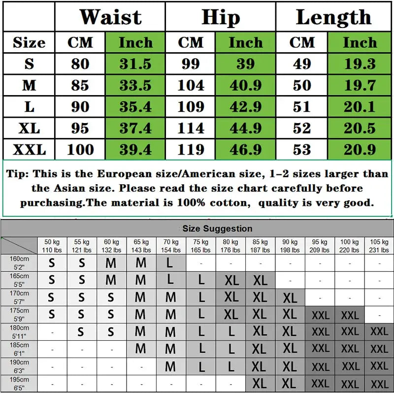 Men 100% Cotton Shorts size chart by Simples Market with waist, hip, and length measurements in cm/in.