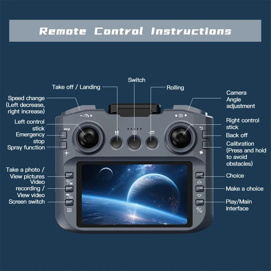 Drone remote control, gray, instructional diagram on blue background with labeled buttons and touchscreen