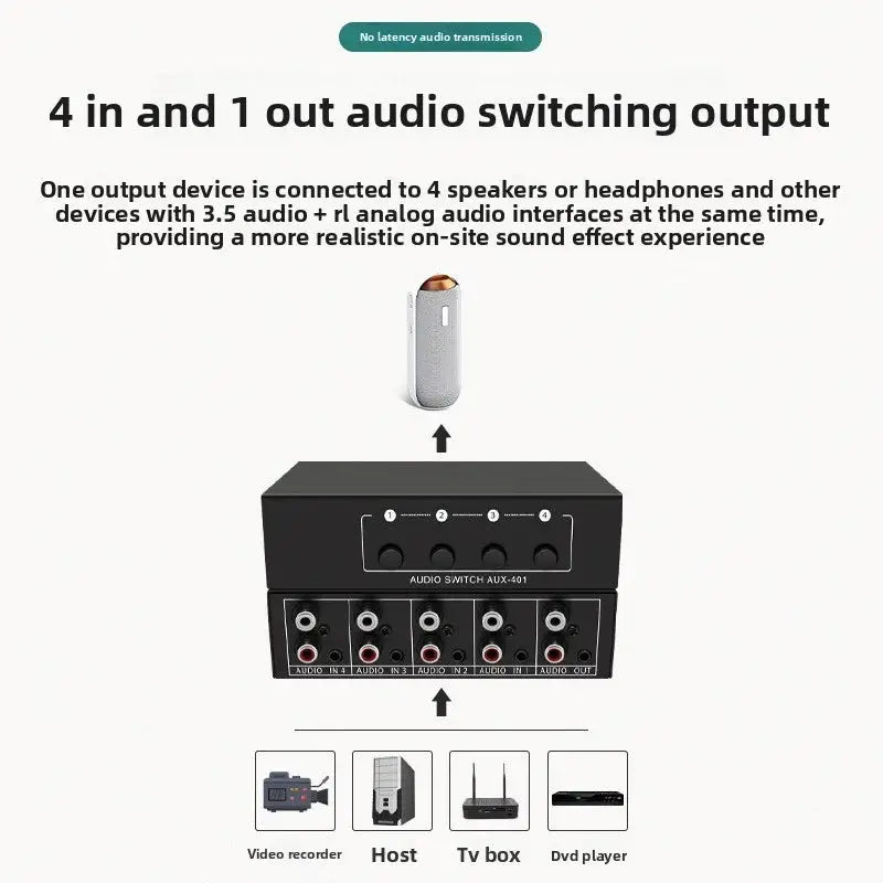4 In 1 Audio Switcher 1 Output RCA AUX Stereo Selector With 3.5mm And L R Inputs Passive Box