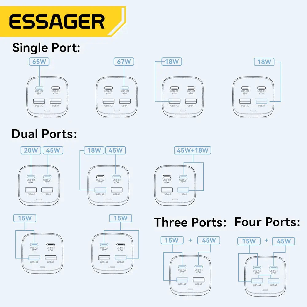 Essager 67W USB-C GaN desktop charger by Simples Market, shown with multiple port configurations (single to four ports).