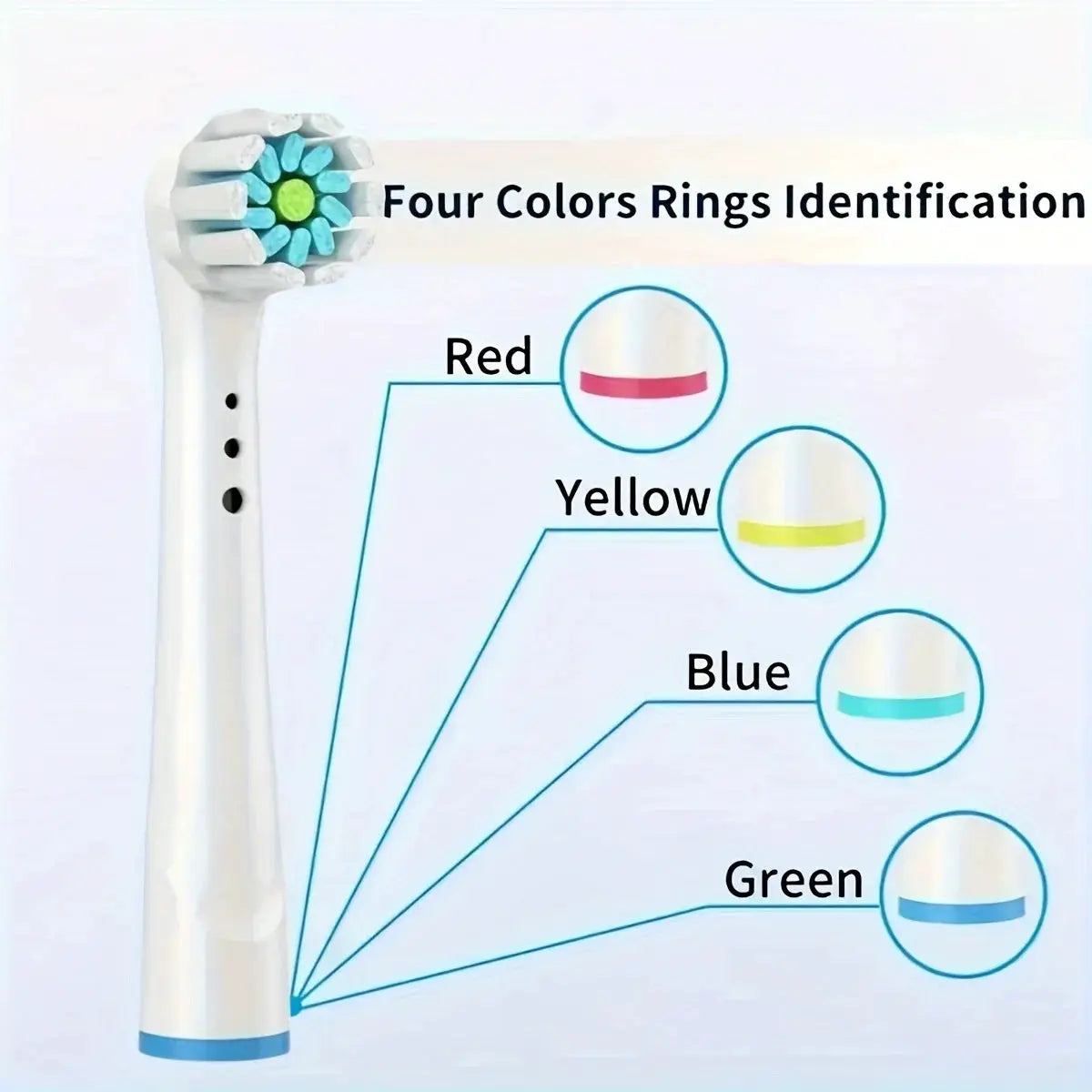Oral B Compatible Replacement Toothbrush Heads For Braun Electric Toothbrushes With Soft And Medium Nylon Bristles