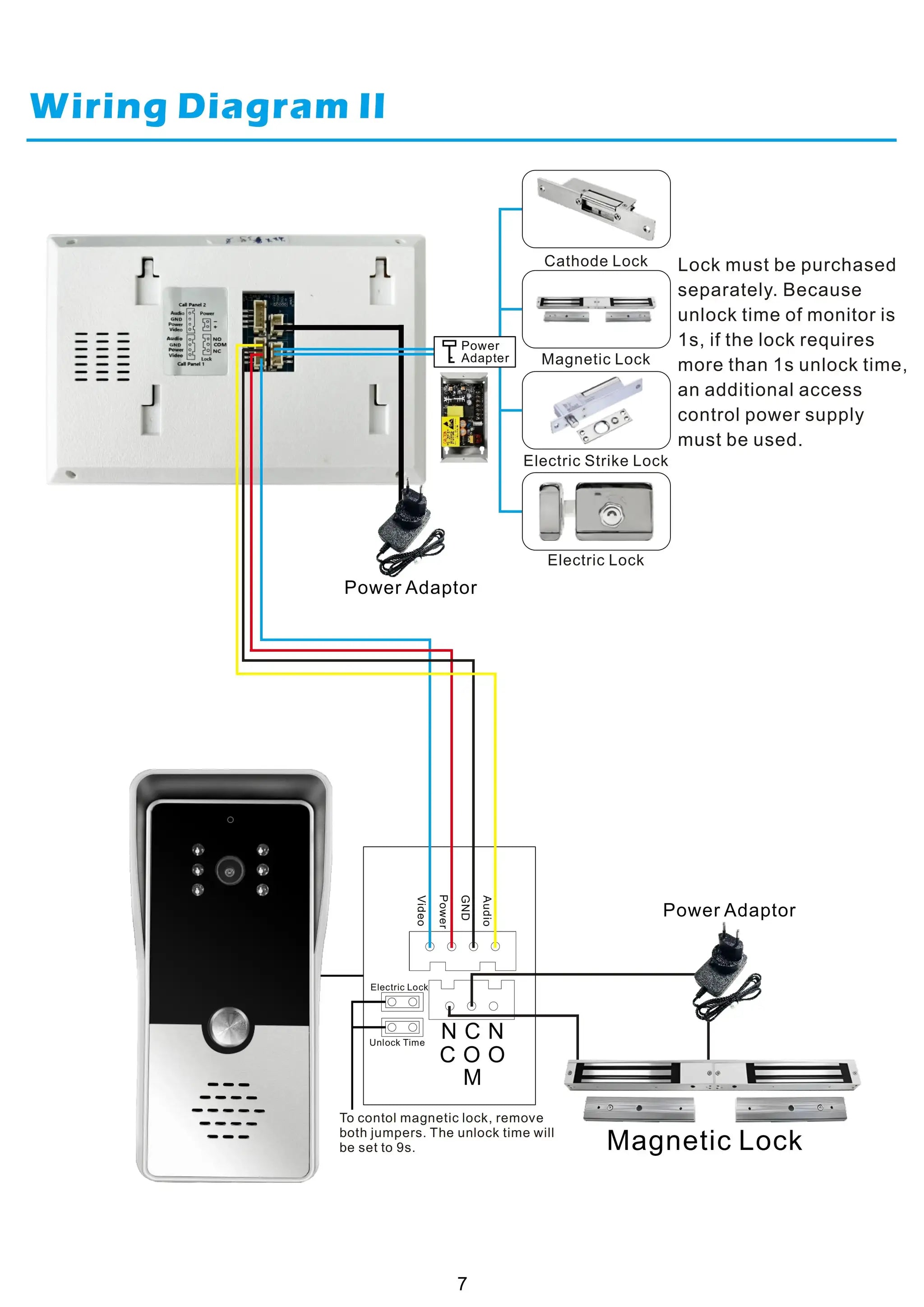 7-inch indoor video intercom monitor wiring diagram with power adaptor and door lock options.