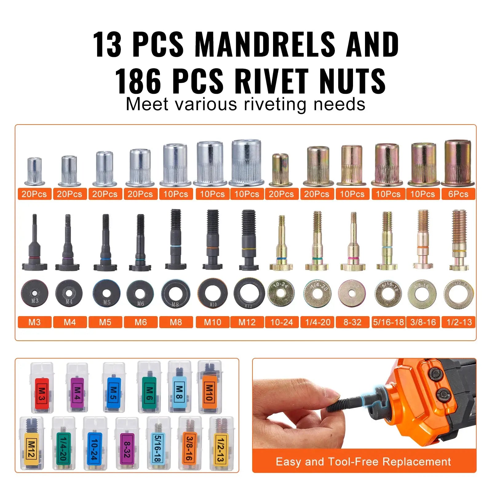 SucceBuy 14 Inch and 16 Inch Rivet Nut Tool Kit With Metric And SAE Mandrels 70 or 186 Piece Rivet Nuts In Rugged Case