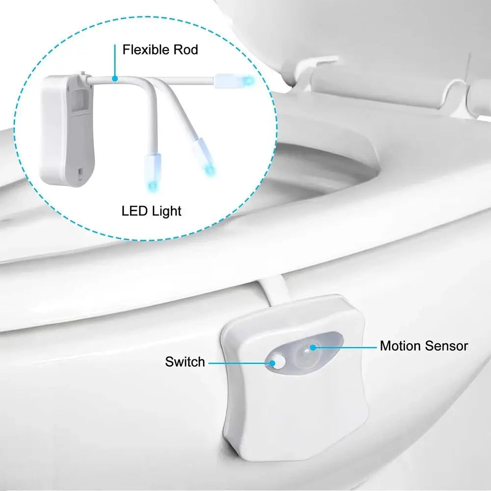 LuminaGlow Wireless Motion Sensor LED Night Light RGB 8 Color Bathroom Atmosphere Lamp Auto On In Darkness