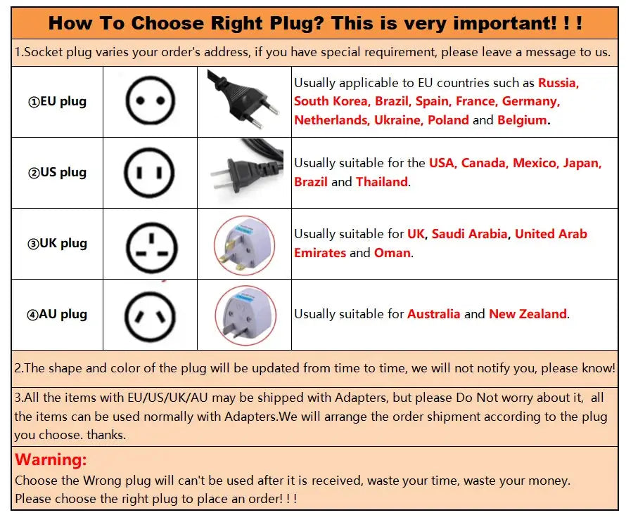 Plug compatibility infographic showing EU, US, UK, and AU adapters with diagrams and warnings.