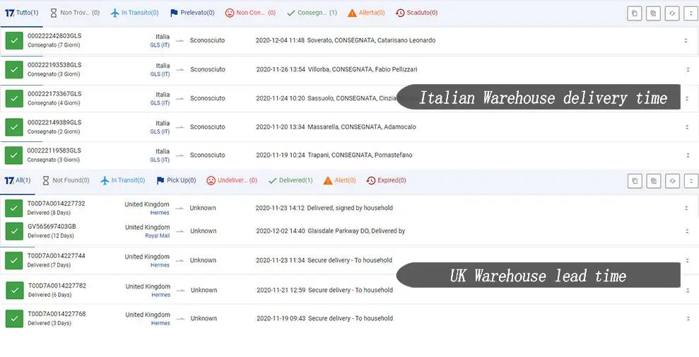 Bean bag chair cover orders dashboard showing delivered shipments with Italian warehouse delivery times and UK warehouse