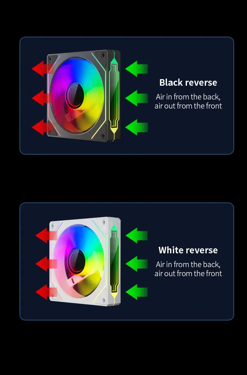 Simples Market TEUCER LJ-4Pro ARGB 120mm PC case fans, two fans: black reverse and white reverse