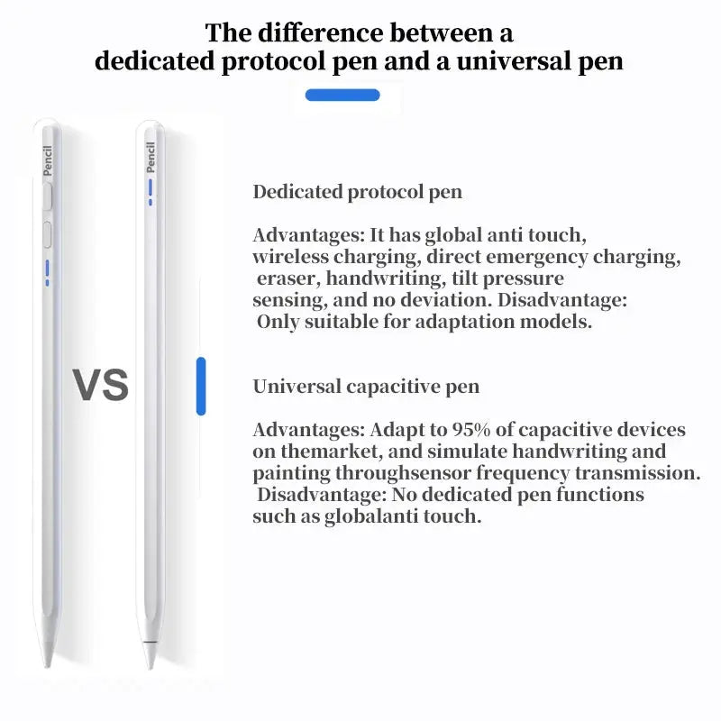Simples Market universal stylus pens, white with blue accents, 2 pcs, compatible with Android and iPad tablets