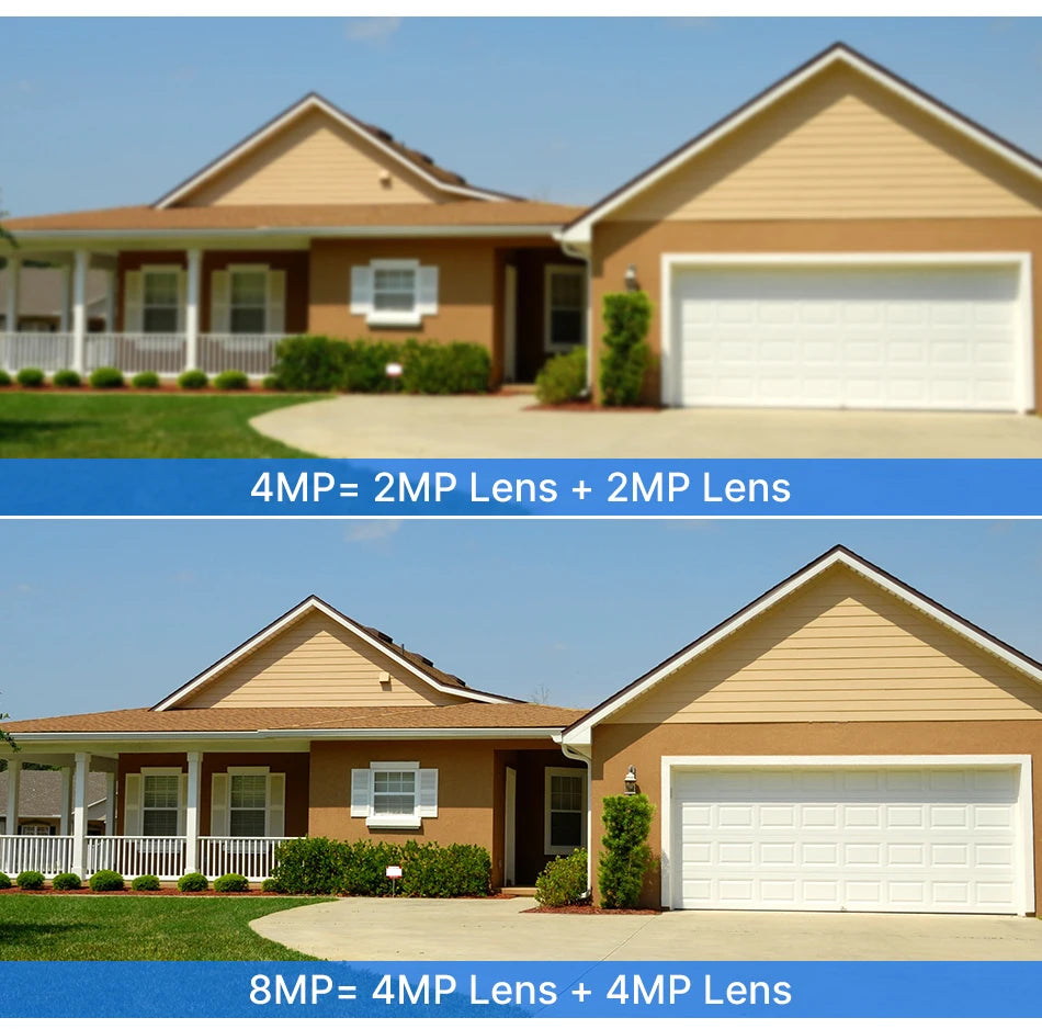 Hiseeu 8MP dual-lens outdoor IP camera, Simples Market, shown with blue banners detailing 4MP and 8MP lens configs.