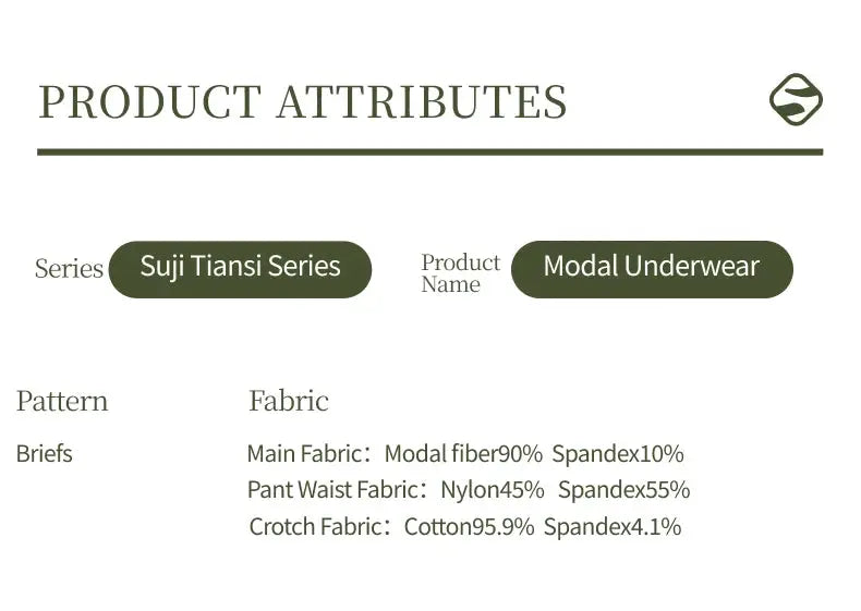 SUJIIN Suji Tiansi Series briefs; main fabric 90% modal 10% spandex, waist fabric nylon 45% spandex 55%.