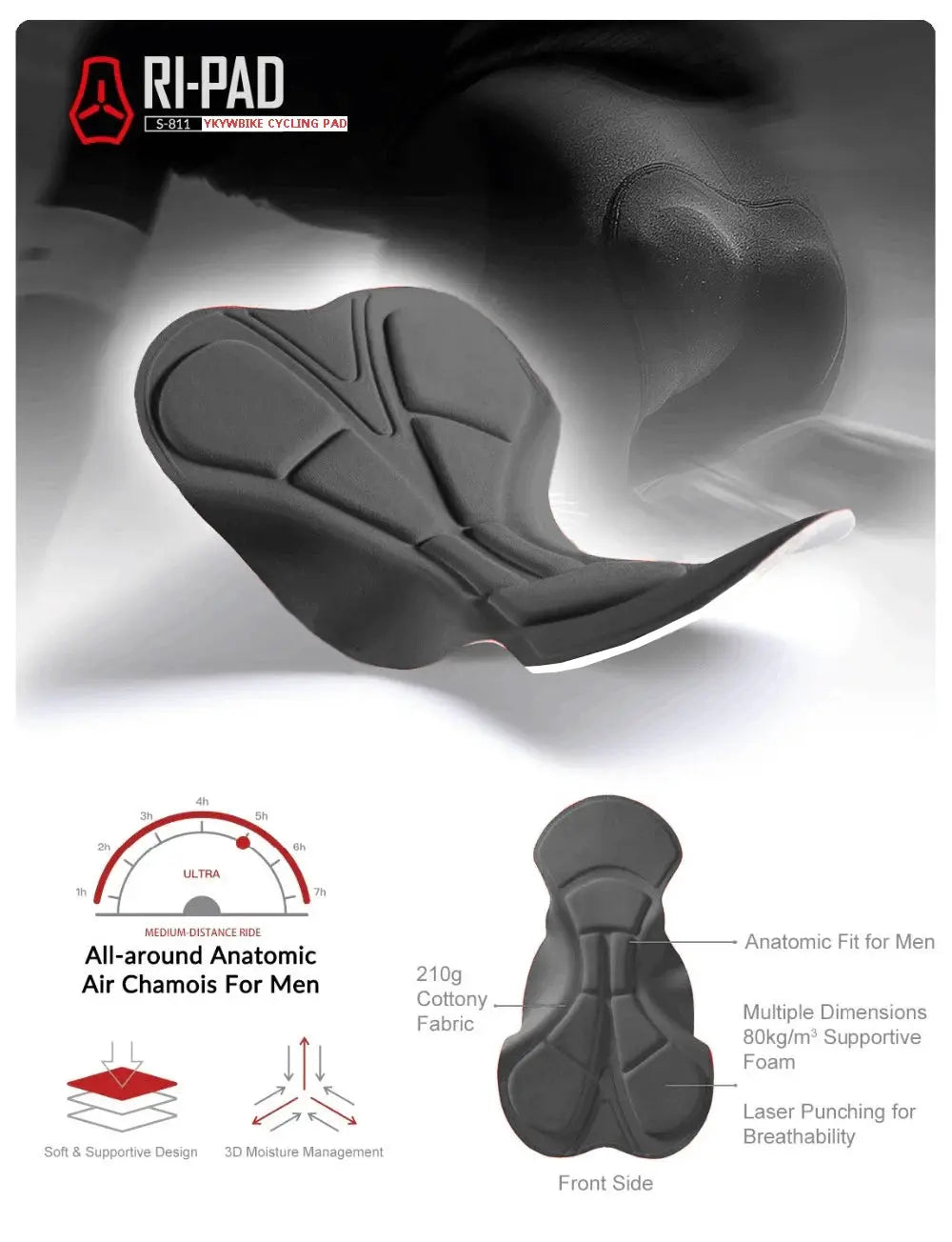 Cycling bib shorts kit with dark gray RI-PAD saddle pad; men’s anatomical air chamois by Simples Market for MTB riding.