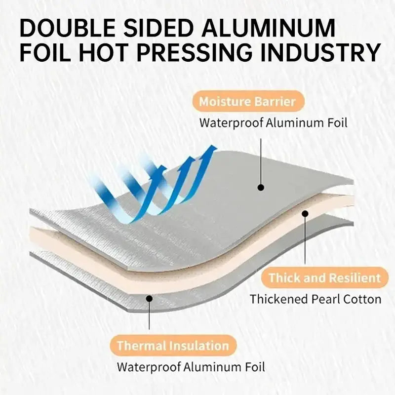 Outdoor camping foam foil mat with moisture barrier aluminum foil insulation