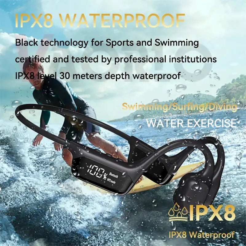 Bone Conduction Earphones IPX8 Waterproof Headset Bluetooth 5.4 Wireless 32GB Storage HiFi Stereo For Swimming