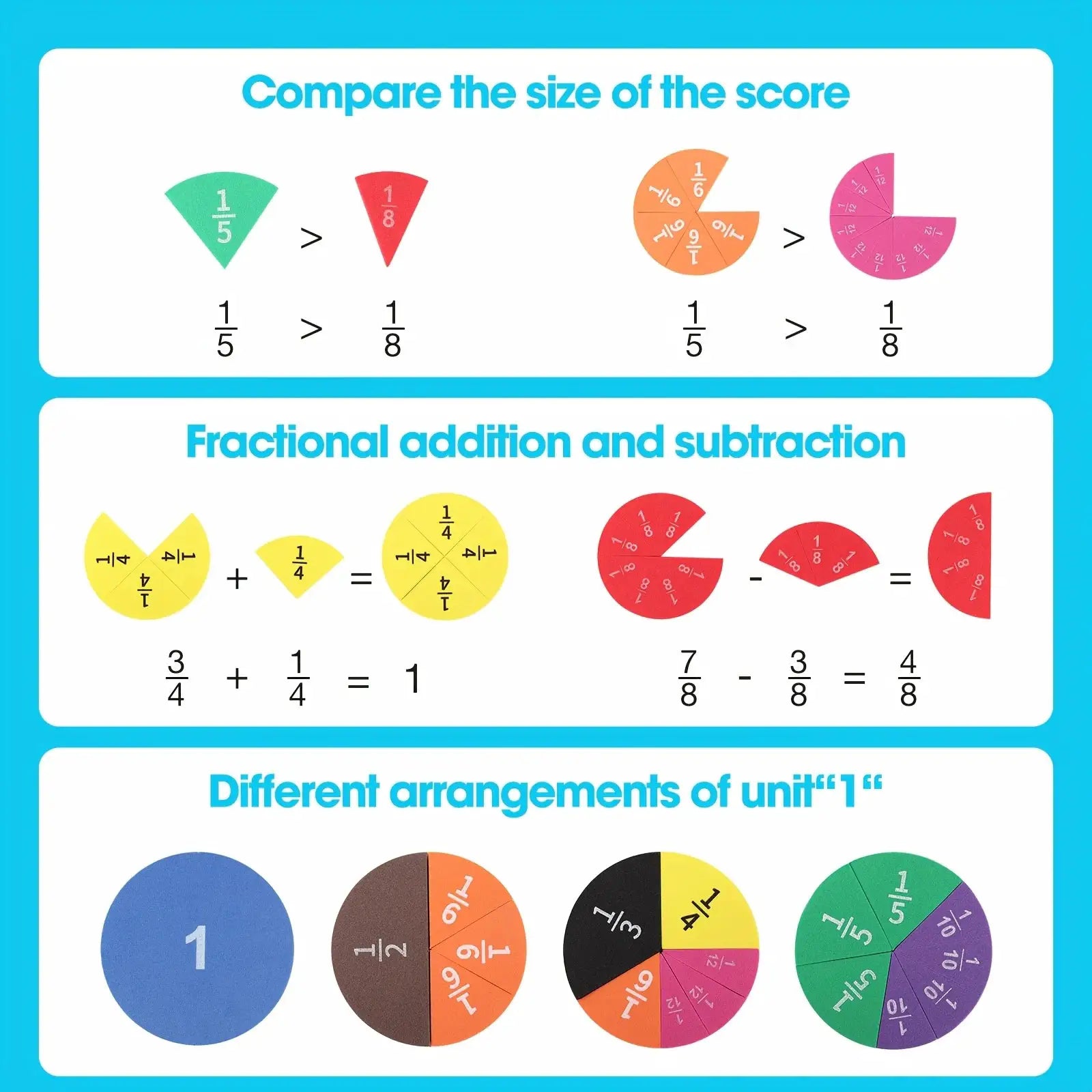 Interactive fraction math manipulatives, 9-piece EVA foam set for addition and subtraction by Simples Market