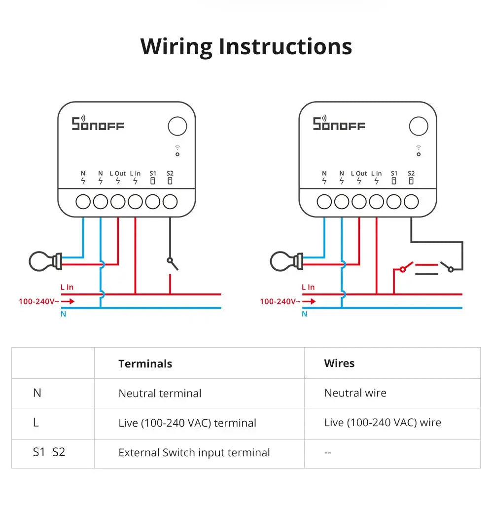 SONOFF ZBMINIR2 Extreme Zigbee Smart Switch wiring diagram with N, L, LOut and S1/S2 external switch terminals