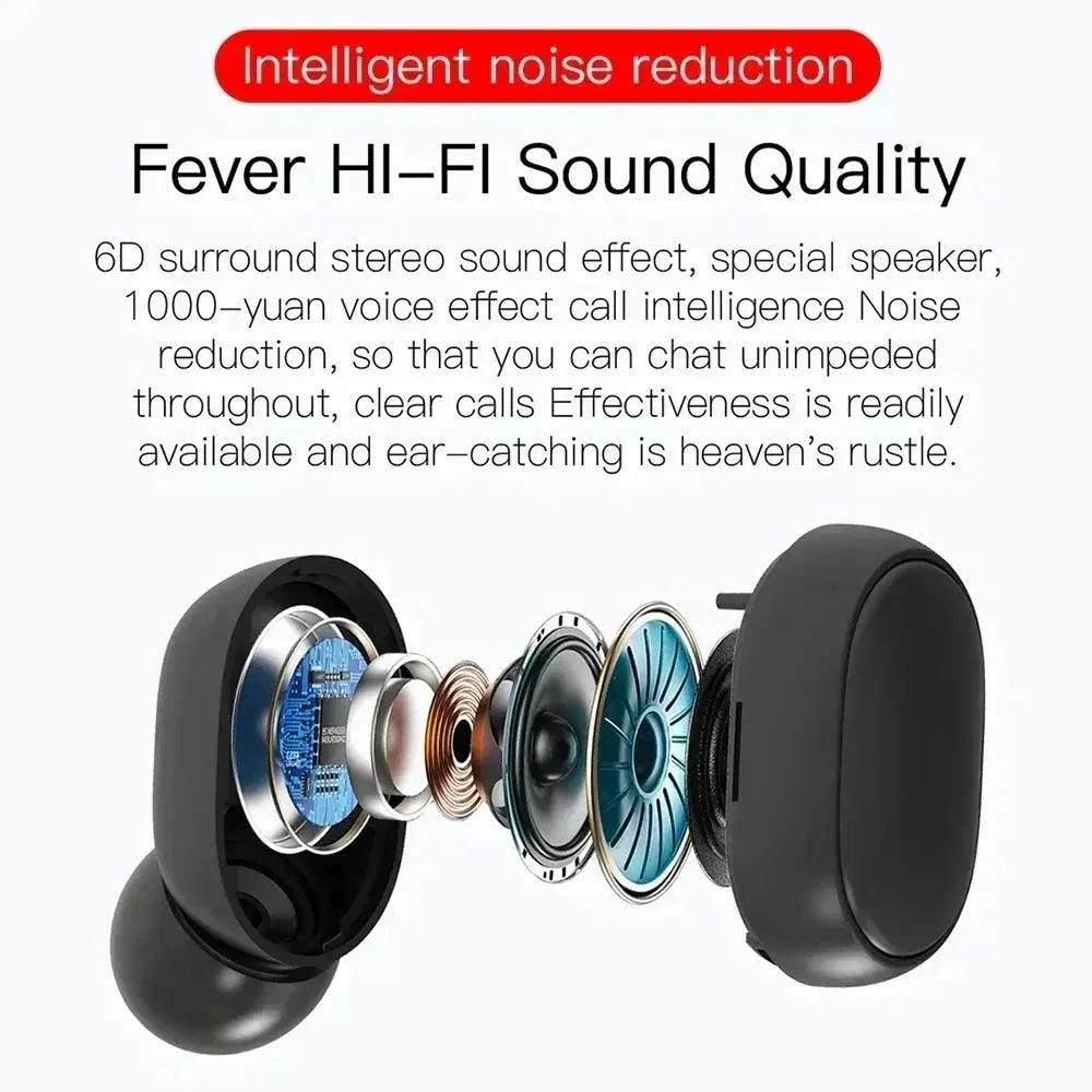 E6S Wireless Bluetooth Earphones TWS Earbuds With Active Noise Cancellation And 24 Hour Battery Life
