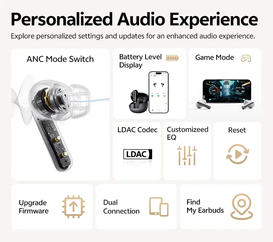 QCY MeloBuds N60 HT19 wireless earphones by Simples Market with LDAC hi-res audio and 56dB hybrid ANC