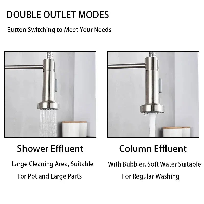 Simples Market brushed-nickel kitchen faucet, deck-mounted mixer with 360° rotation; two outlet modes: shower, column.