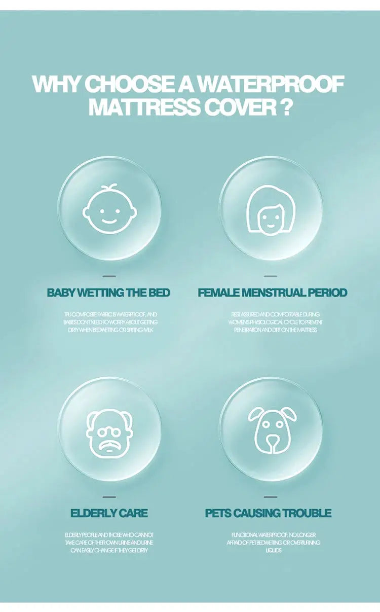 Waterproof mattress protector by Simples Market; soft, breathable; four use icons for baby, period, elderly, pets