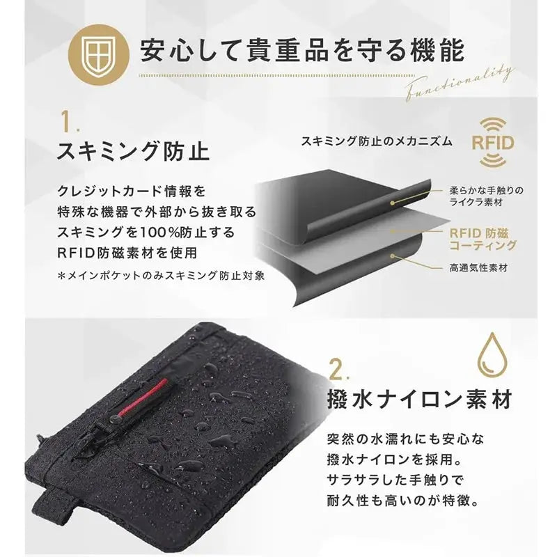 Simples Market zipper RFID wallet in black, water-repellent nylon mini coin purse