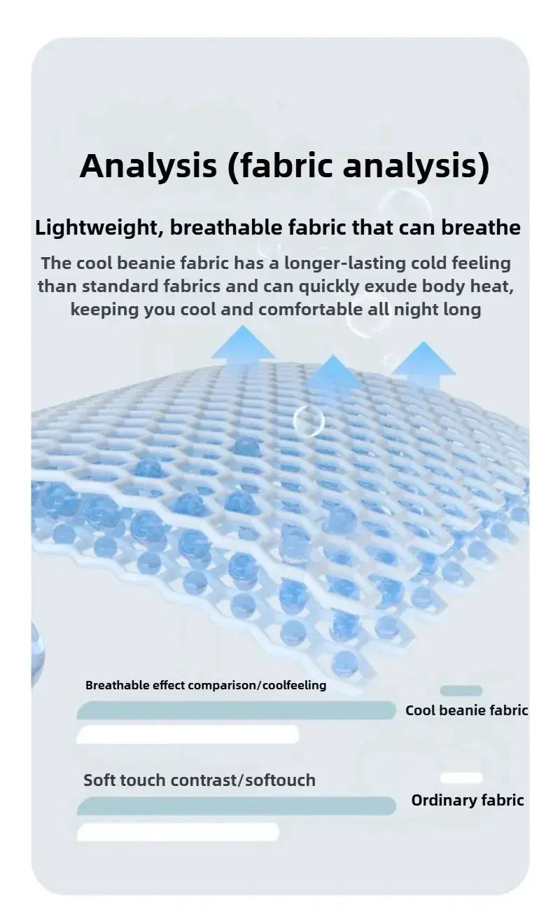 Simples Market Summer Cooling pillowcase infographic; solid blue ice-bean fabric, breathable and soft-touch